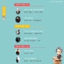 오르클래식