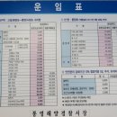 춘암3낙차공 | 고성 용암포에서 통영 사량도 가는 배편 이용후기 (풍양카페리 터미널 )
