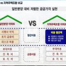 어림경로당 이미지