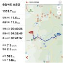 [명산기행#348] 한남금북정맥 탁주봉 시루산 산행 이미지