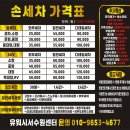 유워시셀프세차장 이미지