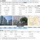 대정로-1 이미지