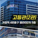 루원로드맵수학2관