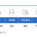 대세의료기 이미지