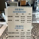 헤어디자인모모 | 1 헤어컨설팅으로 나에게 잘어울리는 커트와 펌 디자인을 잘해주는 순천 미용실 모모제인헤어 리얼 후기!