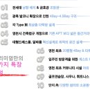 영천우체국 이미지