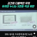 EBS 유시춘 이사장을 수사기관에 이첩 : 10만원, 또 10만원 등 부정사용!? 이미지