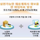 주식회사 아이시스 이미지