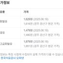 금성2주유소