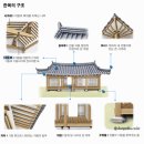 한옥농장 이미지