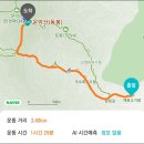 운악산 화장실1 이미지