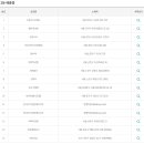일등로또복권방 이미지