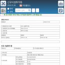 (주)동남합성대산2공장