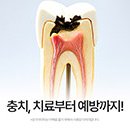 정관에이스치과의원 이미지