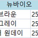 바로본안경콘택트 이미지