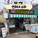 골목슈퍼 | 목포 여행 연희네 슈퍼 시화골목 영화 1987 드라마 촬영지 주차