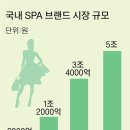 토종물산