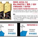 오거리모터스 이미지