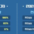 (주)아름게임즈 이미지