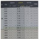 준스타워 이미지