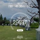 하나로9길 네이버블로그