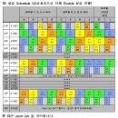 CORE LAB 이미지
