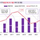 세운엠이씨