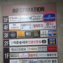 우리컴퓨터세탁 | 구월동 체형분석 | 구월동 HP체형교정센터에서 1:1 체형 진단받은 후기