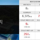 미평초교병설유치원 이미지