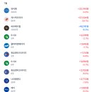 한국삼성가스 이미지