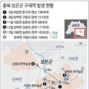 쑥쑥한우농장 이미지