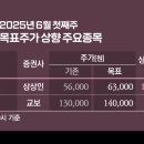 (주)상상앤디자인 이미지