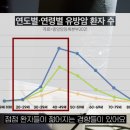 두번째봄여성의원 이미지