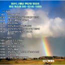 10월8일~9일(1박2일)청산도+해남 이미지