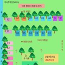 충남 공주계곡이레캠핑장 2박3일 - 2024년 11월