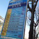 양산 신평버스터미널 이미지