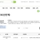 농업회사법인 (주)원애그