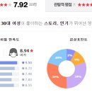 메이트(mate) 티스토리