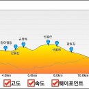 제343차 2019년08월31일(다섯째토) 창립7주년기념산행 초대합니다. 울주 간월재 신불산(1159m)* 이미지