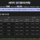 선상서로14길 이미지