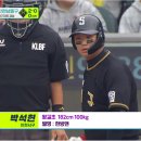 뉴스에 나온 '182cm 100kg의 압도적 피지컬' 이미지