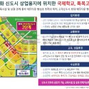 해솔학원 - 천안시 서북구 성정두정로 126 | 해솔학원