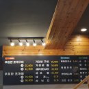 조개랑 대개랑 이미지