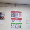 브라더순대