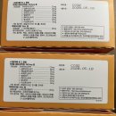 종로 팔팔 온누리 약국 | 종로3가 팔팔 온누리약국 글루콤 &amp; 텐텐 구입후기