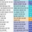 성안이앤지
