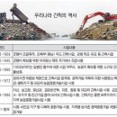 남양2 발전소 이미지