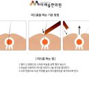 미래솔한의원 이미지