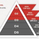 작대기 당구장 이미지