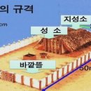 정명철 이미지